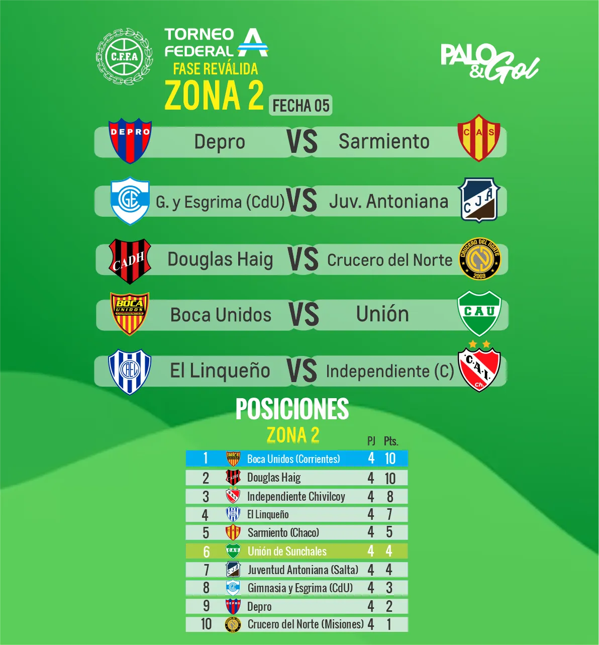 UNION FECHA 5
